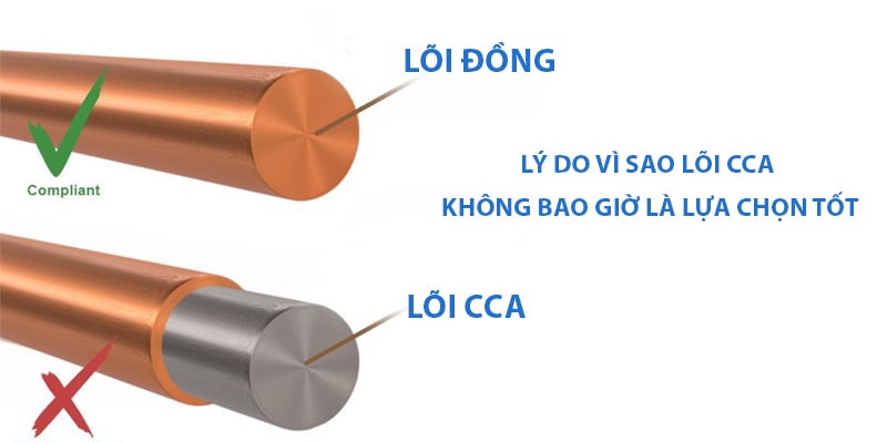 Cáp mạng lõi CCA