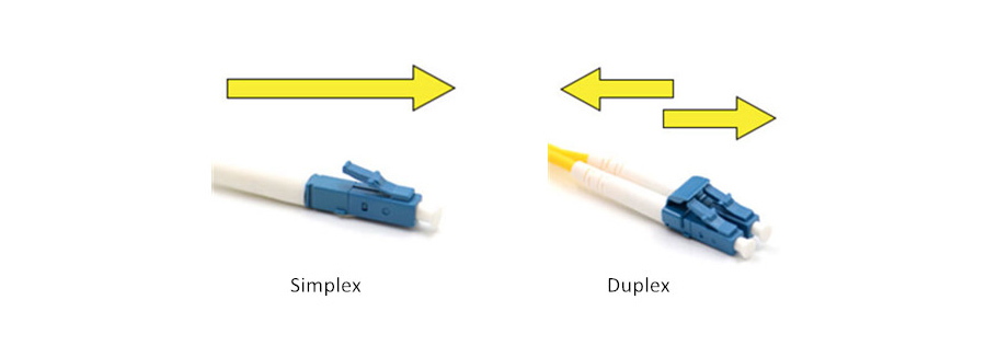 so sánh dây nhảy quang Duplex với Simplex