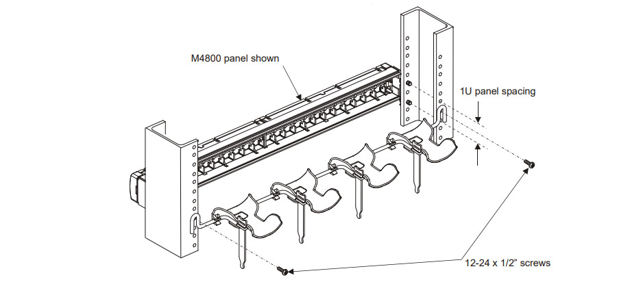 chú ý lắp đặt Patch panel