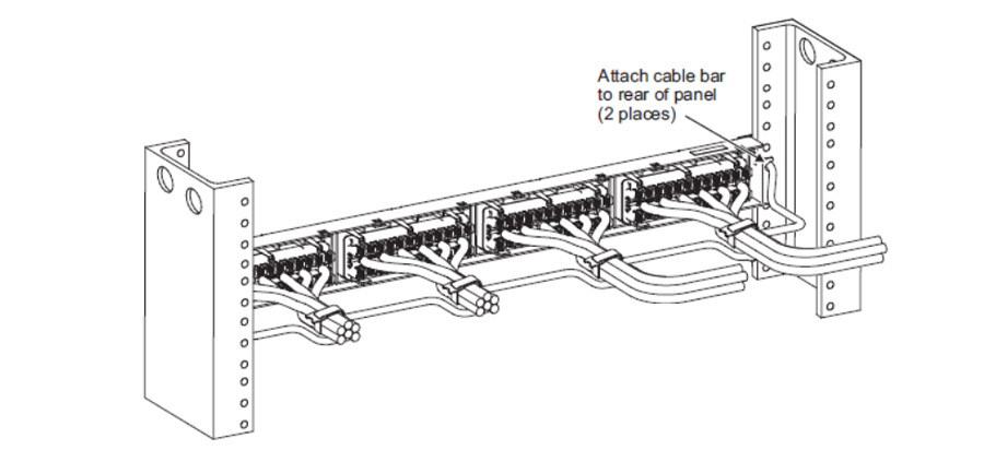 đi dây trong patch panel