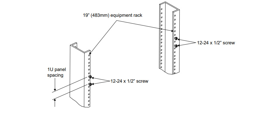 kích thước giữa 2 thanh ngang trong tủ rack