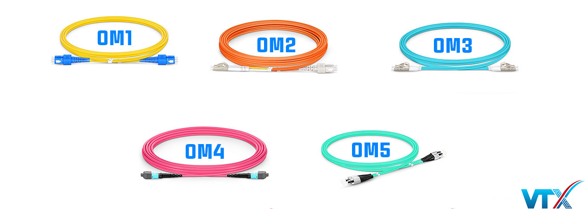 các loại dây quang 1