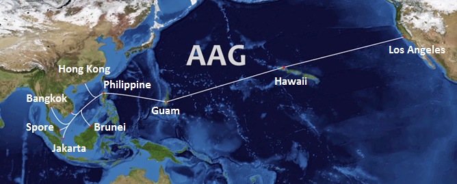 Cap-quang-AAG