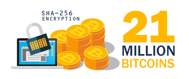 Mỏ Bitcoin đã bị “dân cày” đào tới 4/5 rồi