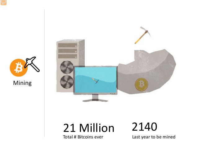 Mỏ Bitcoin đã bị “dân cày” đào tới 4/5 rồi