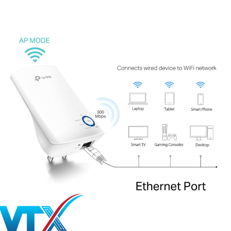 wifi-TL-WA850RE