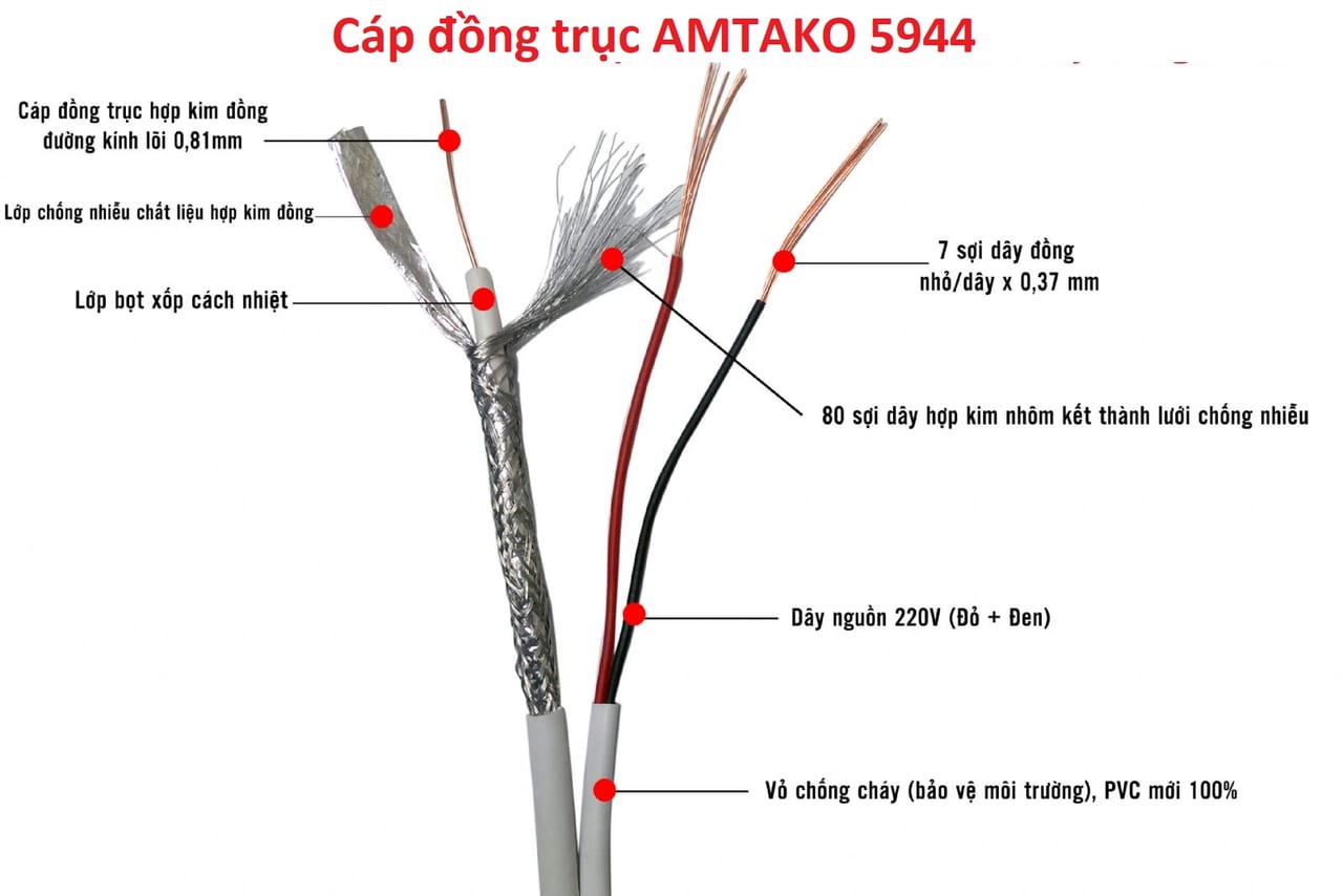Cáp đồng trục AMTAKO 5944 có dầu, chính hãng