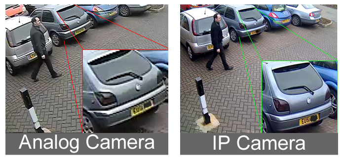 Ưu nhược điểm của hệ thông Camera IP và Camera Analog