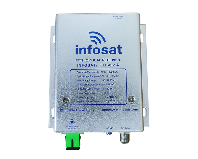Node quang Infosat FTH-861A chính hãng_4