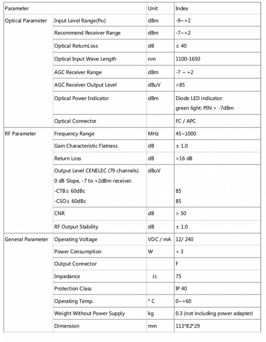 Node quang Infosat FTH-861A chính hãng