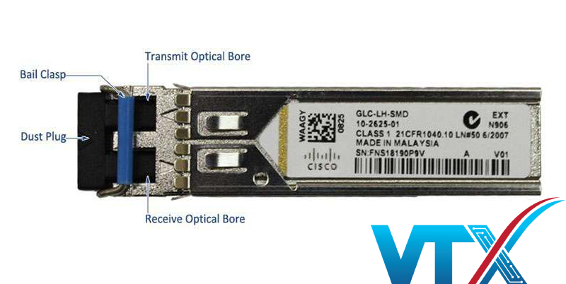MODULE-CISCO-GLC-LH-SMD