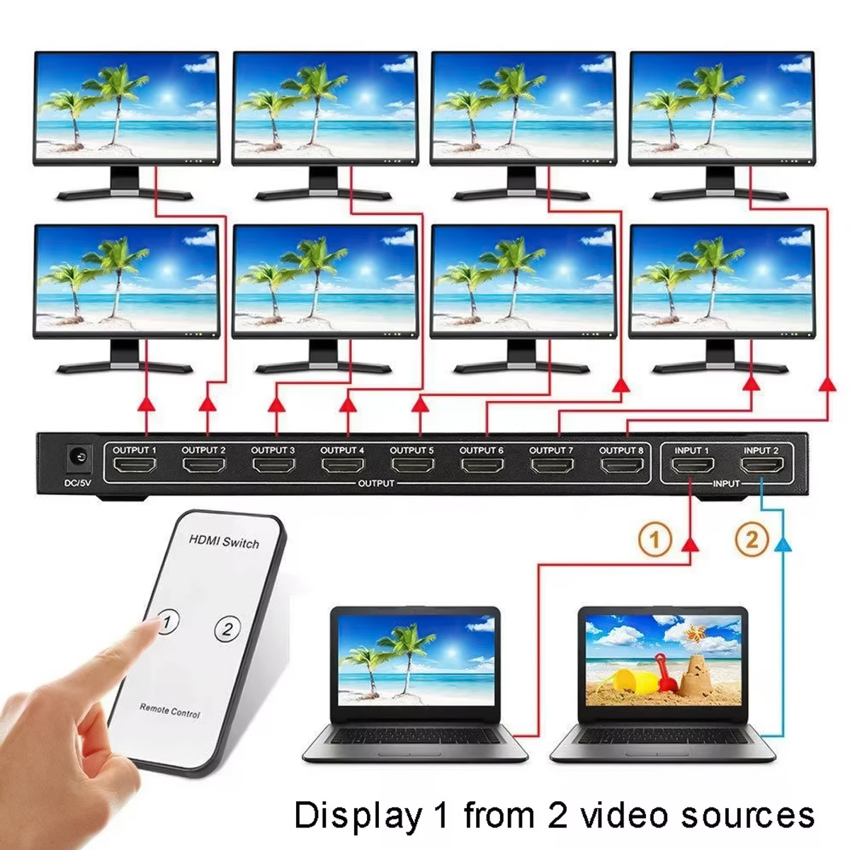Bộ gộp chia HDMI Splitter 2x8 2 vào 8 ra (7)