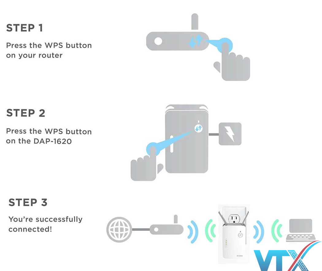 Bộ kích sóng Wifi D-Link DAP-1620