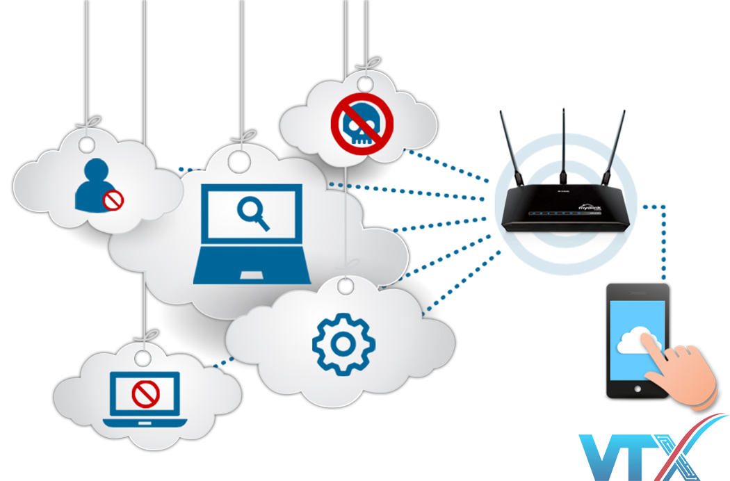 Router Wifi D-Link DIR-619L