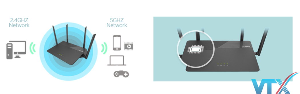 Router Wifi D-Link DIR-878 