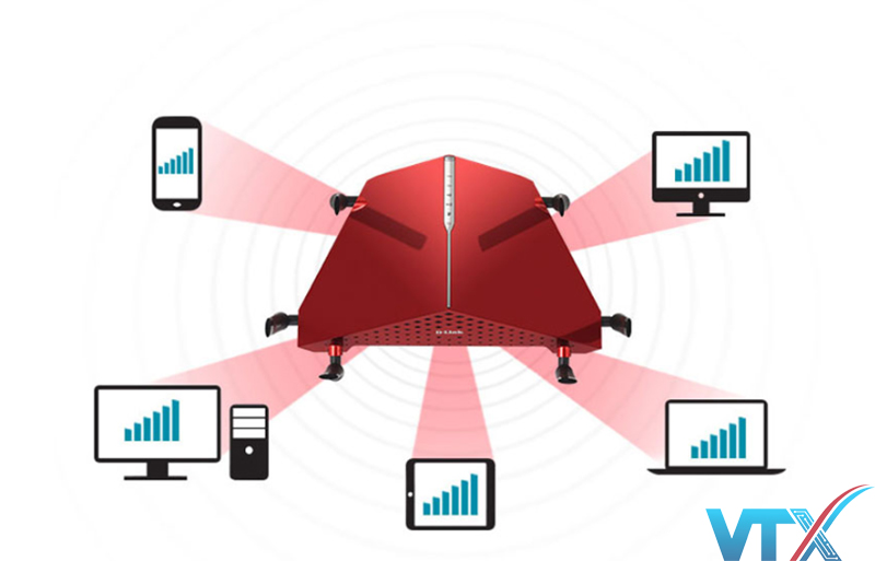 Router Wifi D-Link DIR-890L
