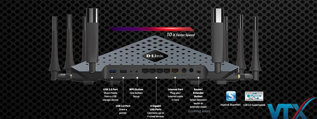 Router Wifi D-Link DIR-895L 