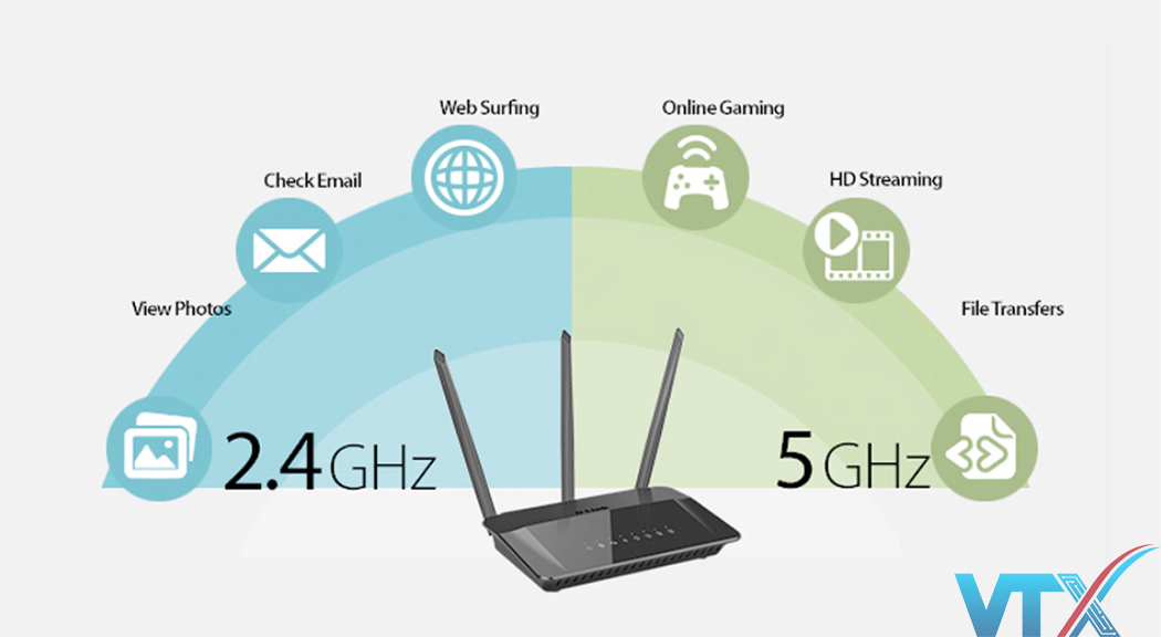 Router Wifi D-Link DIR‑859