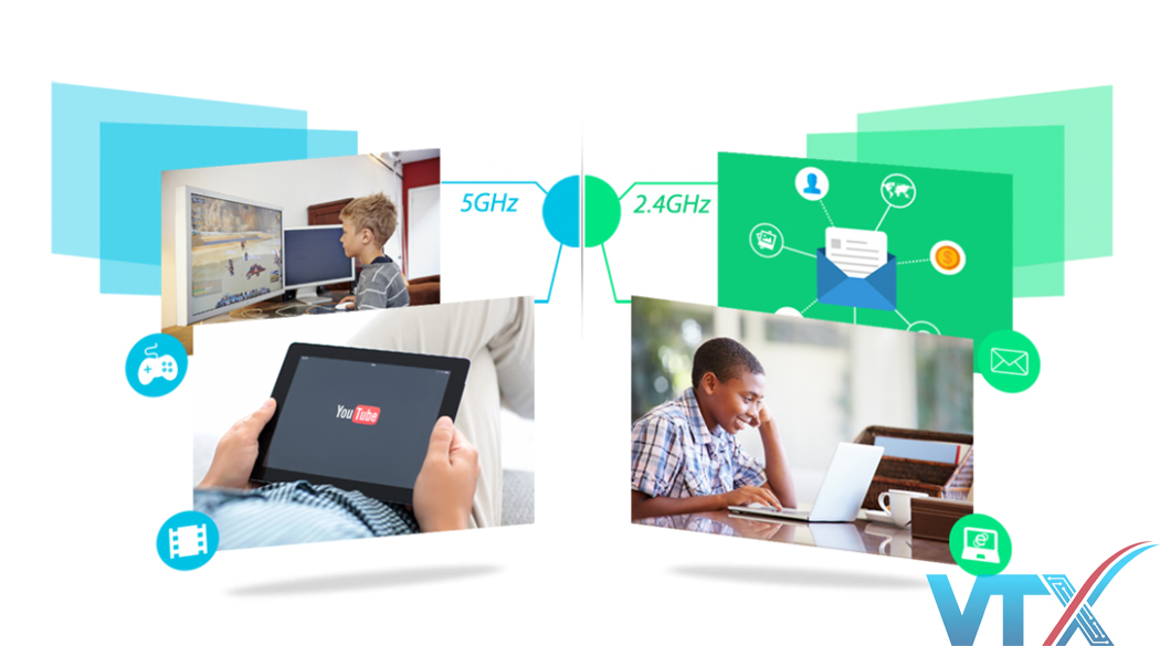 USB thu sóng Wi-fi D-Link DWA-192