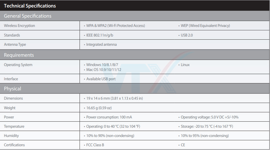 USB thu sóng không dây D-Link DWA-121