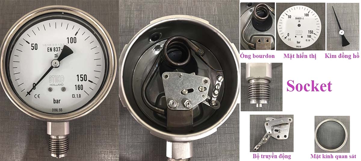 đồng hồ đo áp suất