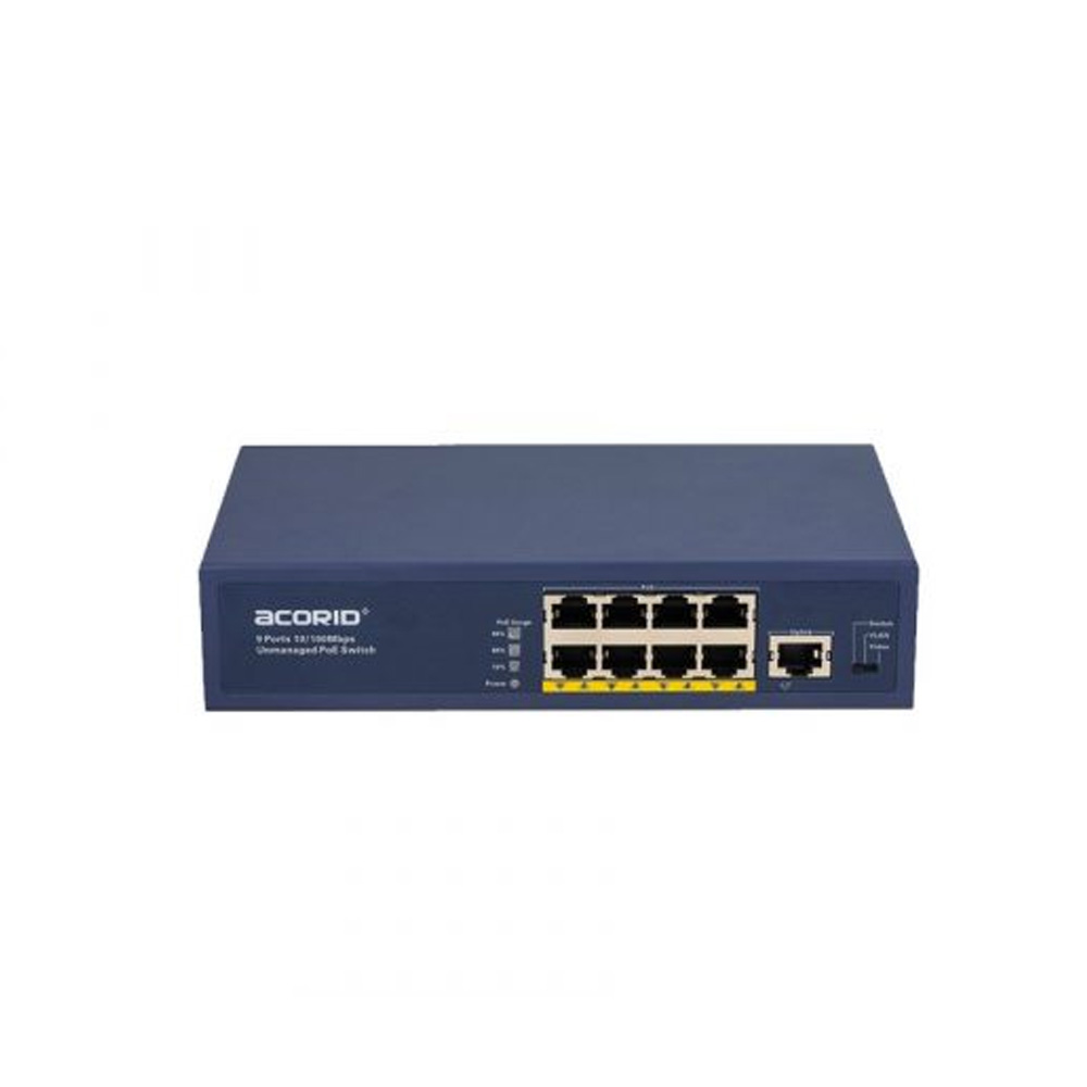 GLS7700-8P2C