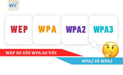 WEP so với WPA so với WPA2 và WPA3