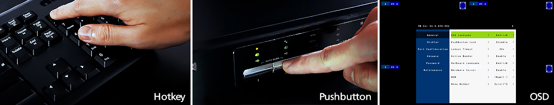 Switch KVM là gì? Công dụng thế nào trong cuộc sống hiện nay