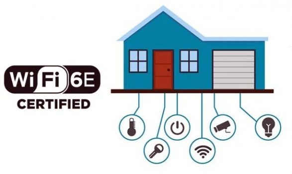 Wi-Fi 6 so với Wi-Fi 6E: Sự khác biệt giữa chúng là gì?