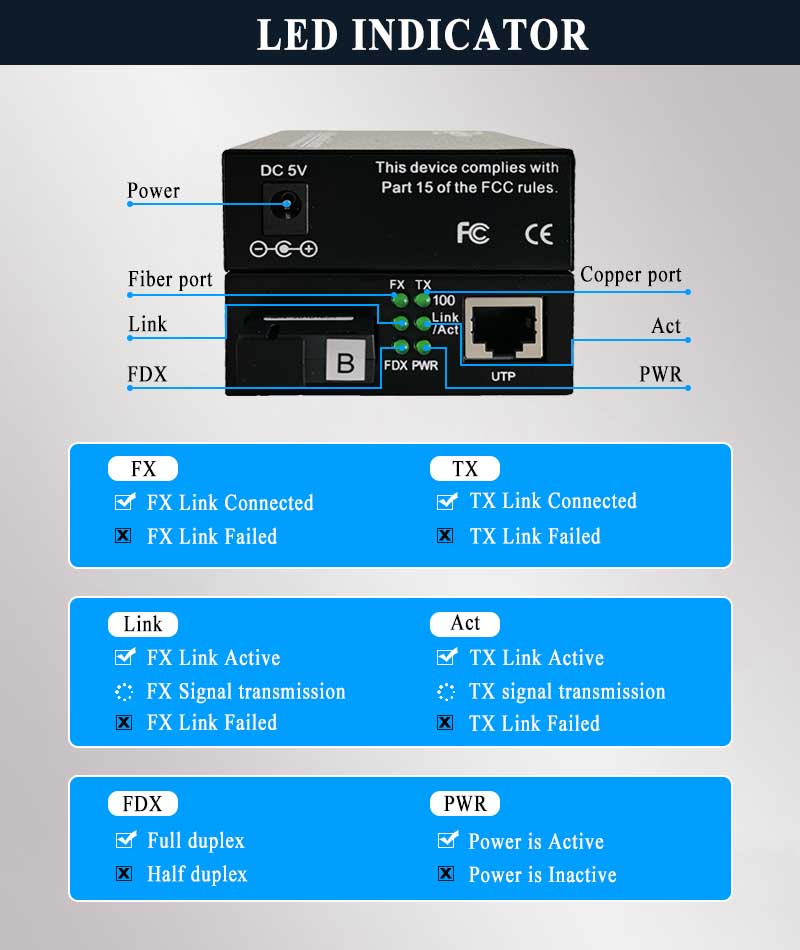 Upcom MC104