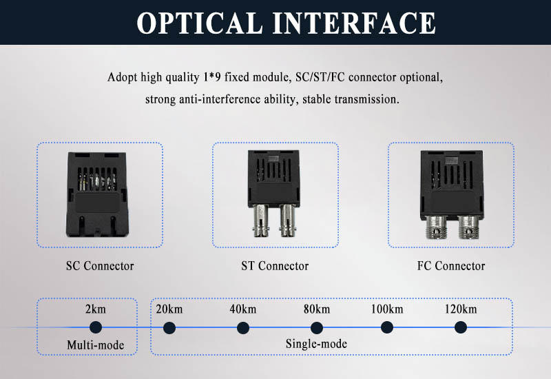 Upcom MC104
