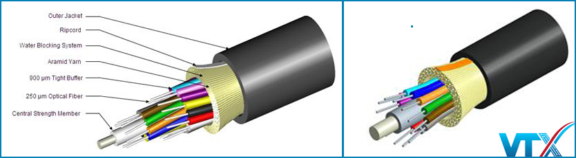 Cáp quang 8FO Indoor SingleMode CommScope P/N: 760073403