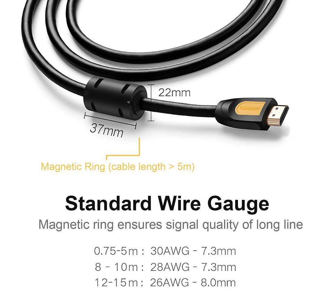 Dây HDMI Ugreen 2M hỗ trợ 4K x 2K UG-10129