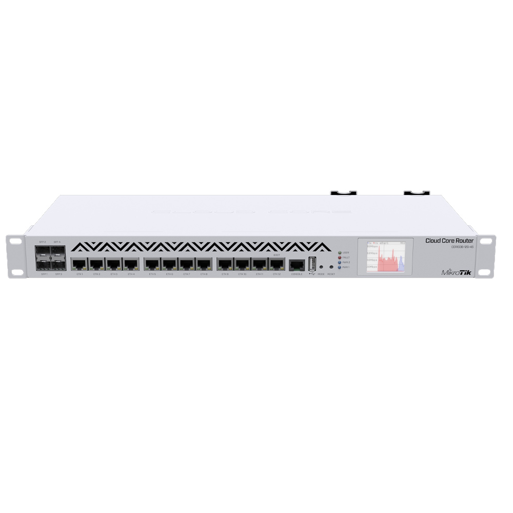 Bộ định tuyến Router Mikrotik CCR1036-12G-4S-EM (1)