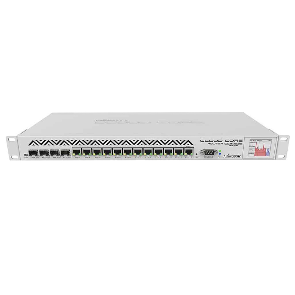 Bộ định tuyến Router Mikrotik CCR1036-8G-2S+ (1)