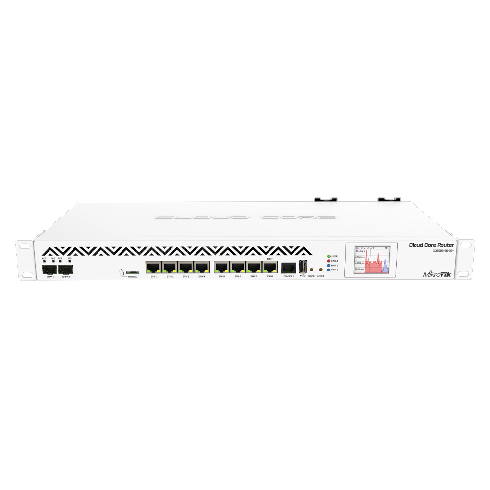 Bộ định tuyến Router Mikrotik CCR1036-8G-2S+EM (1)