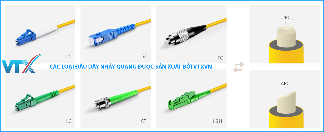Các loại đầu nối dây nhảy quang VTX