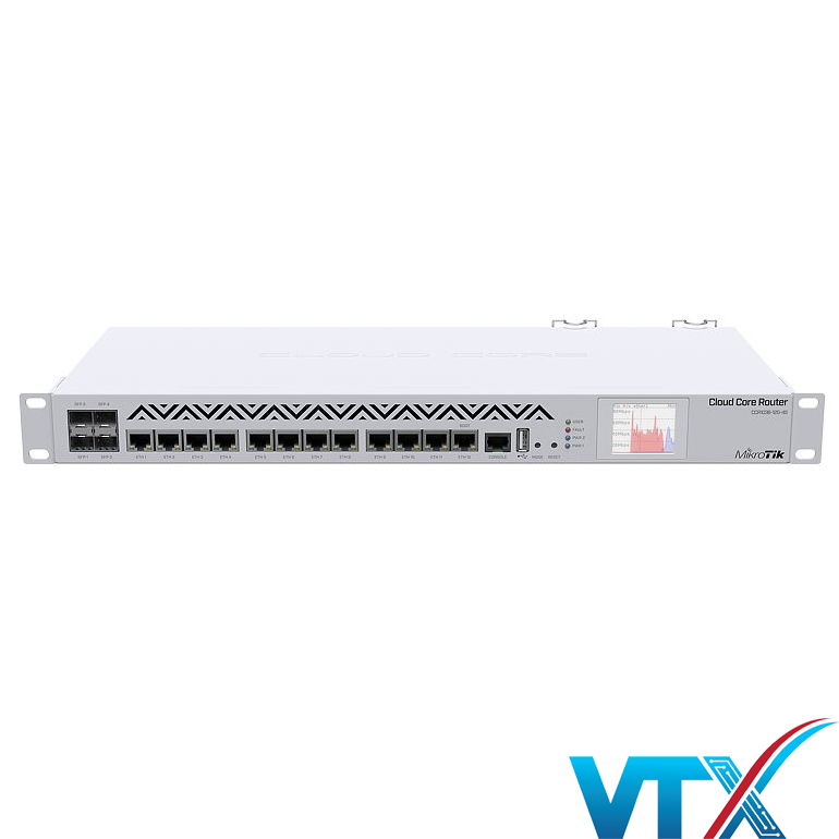 Bộ định tuyến Router Mikrotik CCR1036-12G-4S