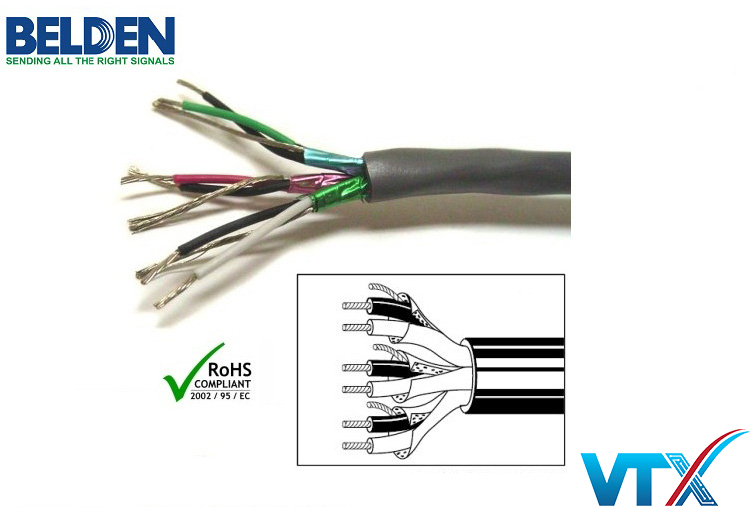 Cấu tạo cáp điều khiển Beldenn