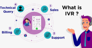 Hệ thống IVR là gì? nó mang lại lợi ích như thế nào cho việc kinh doanh của bạn?