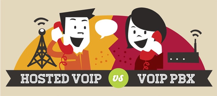 Hệ thống thoại PBX và VoIP: Lựa chọn như nào cho phù hợp?