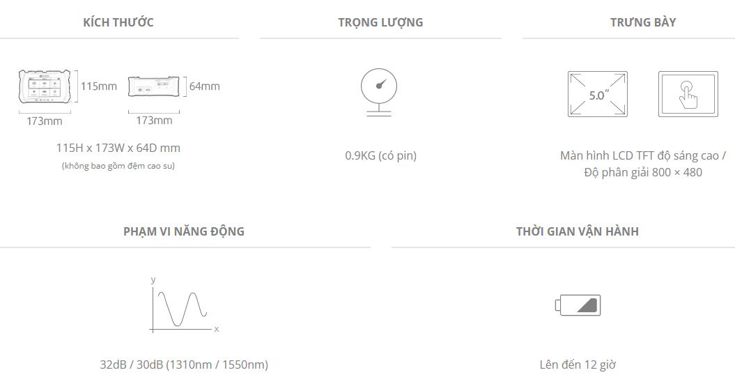Máy đo công xuất quang Inno Instruments MINI2