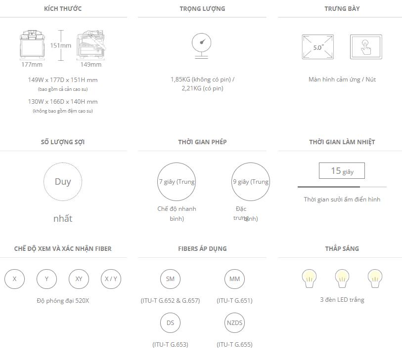 Máy hàn quang INNO Fusion Splicer VIEW3 Pro