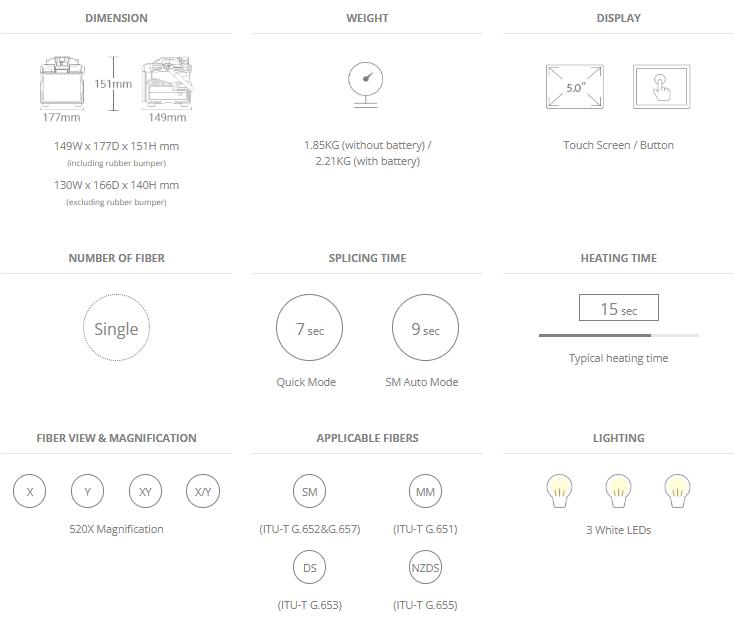 Máy hàn quang INNO Fusion Splicer VIEW5 Pro