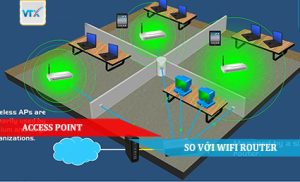 ACCESS POINT SO VỚI WIFI ROUTER