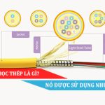 CÁP QUANG BỌC THÉP LÀ GÌ NÓ ĐƯỢC SỬ DỤNG NHƯ THẾ NÀO
