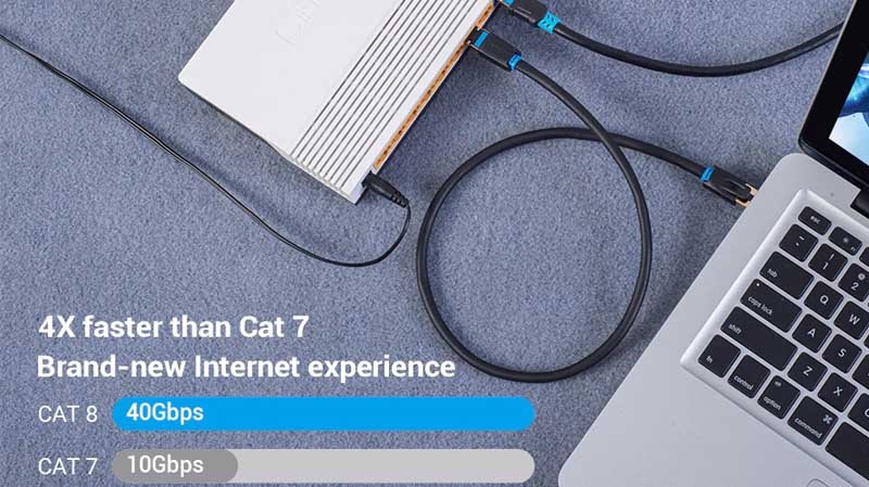 Dây nhảy mạng Cat8 SSTP 1.5M Vention IKABG