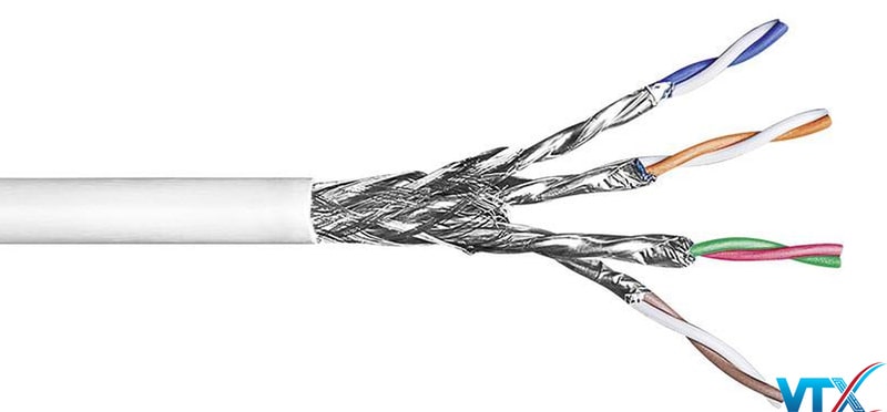 Cáp mạng Cat7 Commscope SFTP | PN: 1711005-1