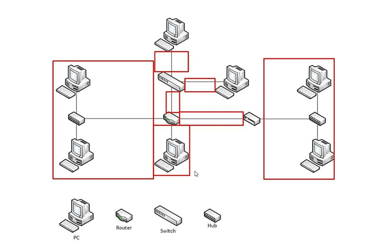 Switch chia mạng 10G và cách lựa chọn phù hợp cho doanh nghiệp vừa và nhỏ_2