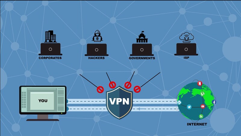 VPN có lưu nhật ký người dùng không?